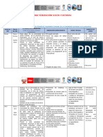 Caracterización Socio Cultural 32400 2024 Oficial