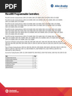 Allen Bradley Micro 800 Series PLC