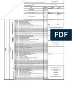 Evaluaciones de Competencias Técnicas FAO MIXER