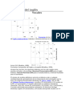 Fonología Del Inglés