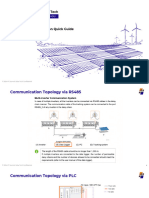 Communication Quick Guide SG350HX