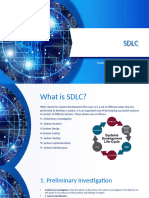 SDLC