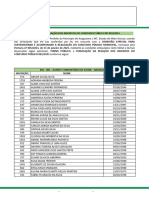 Publicação Da Relação Dos Inscritos Do Concurso Público #001-2023