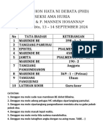 PHD SEKSI AMA HURIA, 13-14 September 2024