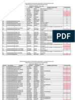 Resultados de Extraordinarios FJ 2024