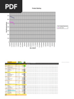 Product Backlog: Day of Month