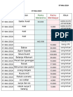 Bukukas 07-Mei-2024