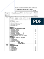 Annual Academic Plan Botany - I Yr