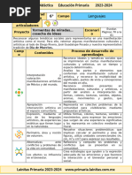 6to Grado Octubre - 04 Tormentas de Miradas... Cosecha de Ideas (2023-2024)