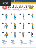 Useful Verbs Finnish