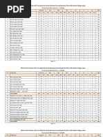 Seat Matrix Ug Round 1 23.08.2024 For Web