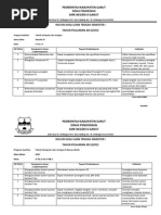 Kisi-Kisi Soal Perakitan PC Dan KKPI