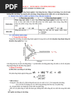 HSG 11 Chuyen de 1.1 - Dung Dich Can Bang Hoa Hoc - Phan I & II OK