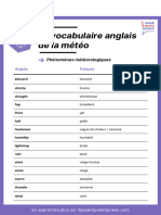 Ispeakspokespoken Fiche Vocabulaire Anglais Meteo