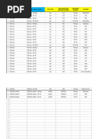 Machine Capacity Utilization - Format