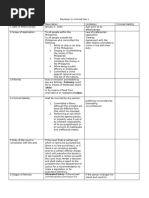 Arcticle 1-12 RPC