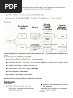 D. PFRS 9 Receivables