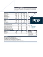 ITC Financial Report