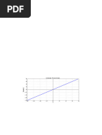 Activation Functions