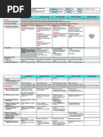 DLL Fil 10. Week 5