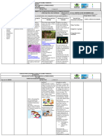 Planeacion Pedagogica La Comunicacion Acertiva Martes