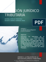 Derecho Tributario - 2