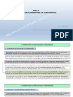 Tema 1. Introducción Al Derecho de Los Consumidores