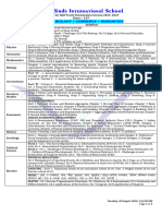 12 12th Class HYE Syllabus