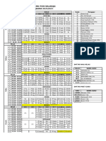 Jadwal Pelajaran 28078084