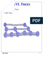 Avl T: - Binary Search Trees - AVL Trees