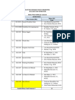 DAFTAR SEBARAN MATA PRODI PBA Gasal 2024-2025