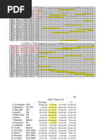 CUTI Blasting Section