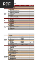 ISO27k SOA Sample