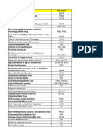 List of Standardized Tests