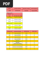 CHN 18 Schedule From 26-Dec-11 To 30-Dec-11