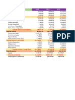 Sesion Ratios de Solvencia