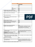 ECC Vs S4 - New Co Code Checklist Comparision