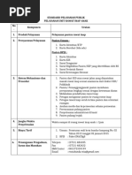 STANDARD PELAYANAN PUBLIK (AutoRecovered)