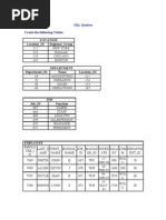 SQL Queries Gcreddy