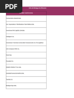 Lista de Bodegas Autorizadas en El ISP