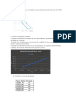 Punto de Equilibro Tarea