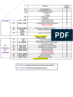 Repartition Annuelle de La Premiere Annee Collegiale SVT Word 6