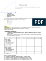 MDU Paper Theory Sloved