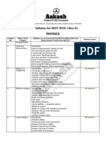 Updated Syllabus For NEET-2025 - Physics