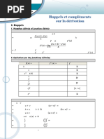 Chp1 Rappels Sur La Dérivation