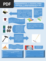 INFOGRAFIA