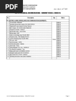 Equipments Catalog List VTD Gui Mr. Duy