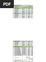 New Rates and Charges 2024 TACOBA