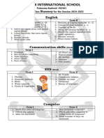 Syllabus Class Nursery 2024-25