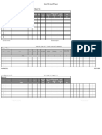 OP-03-19 - Material Men Annual KPI Report